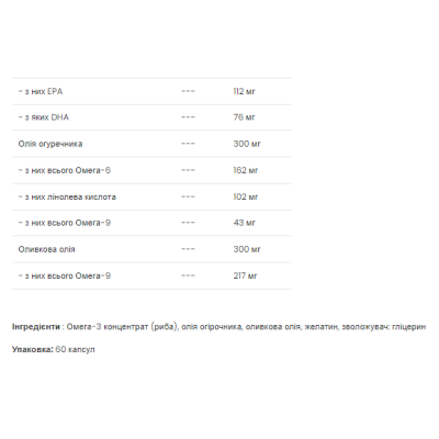 Omega 3-6-9 - 60 caps (Пошкоджена банка)