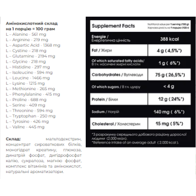 Carbo Mass Gainer - 2000g Hazelnut Carbo Mass Gainer - 2000g Hazelnut