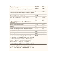 Prenatal Nutrients - 120 tabs Prenatal Nutrients - 120 tabs