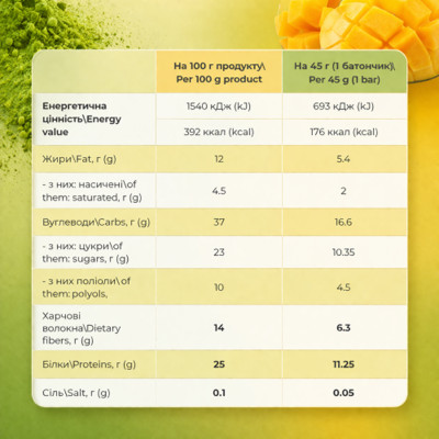 Protein Bar - 12x45g Mango Matcha Protein Bar - 12x45g Mango Matcha