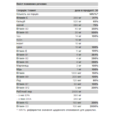 Prenatal Complex - 30 serv