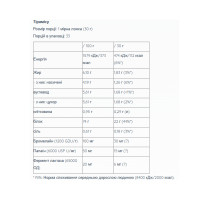 Sample Whey Pro - 30g Tiramisu Sample Whey Pro - 30g Tiramisu