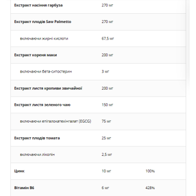 Prostavital - 60 veg caps Prostavital - 60 veg caps