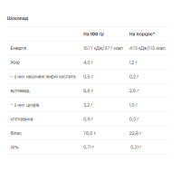 Vegan Protein - 500g Chocolate (Пошкоджена упаковка) Vegan Protein - 500g Chocolate (Пошкоджена упаковка)