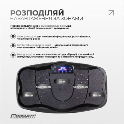 Віброплатформа EasyFit VibroStep Max Віброплатформа EasyFit VibroStep Max