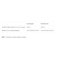 Curcumin D3 - 60 softgels Curcumin D3 - 60 softgels