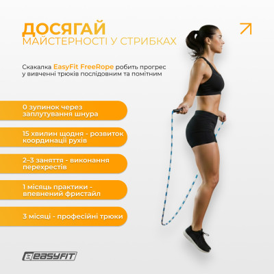 Бісерна скакалка EasyFit FreeRope для трюків 2,7 м (біло-блакитна) Бісерна скакалка EasyFit FreeRope для трюків 2,7 м (біло-блакитна)