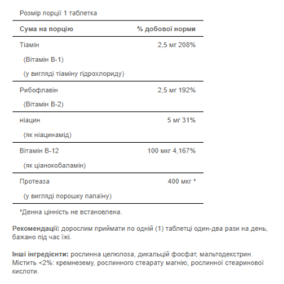 B-Complex B-12 - 90tabs (Пошкоджена банка) B-Complex B-12 - 90tabs (Пошкоджена банка)