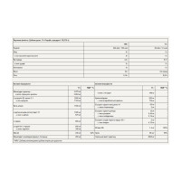 Boost Pre-Workout - 330g Green Apple Boost Pre-Workout - 330g Green Apple