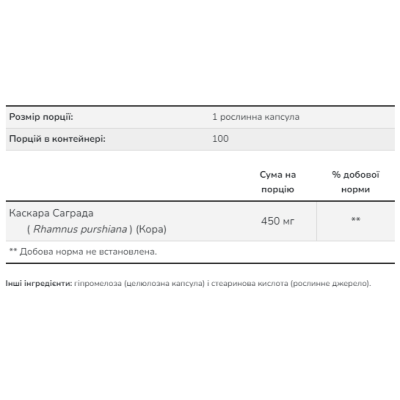 Cascara Sagrada 450 mg - 100 vcaps (Пошкоджена банка) Cascara Sagrada 450 mg - 100 vcaps (Пошкоджена банка)