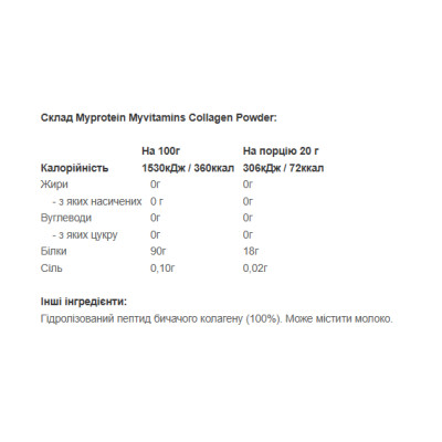 Collagen Powder - 600g Unflavoured Collagen Powder - 600g Unflavoured
