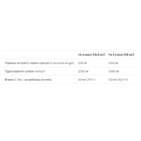 Curcumin Collagen - 500ml Apple (До 09.26) Curcumin Collagen - 500ml Apple (До 09.26)