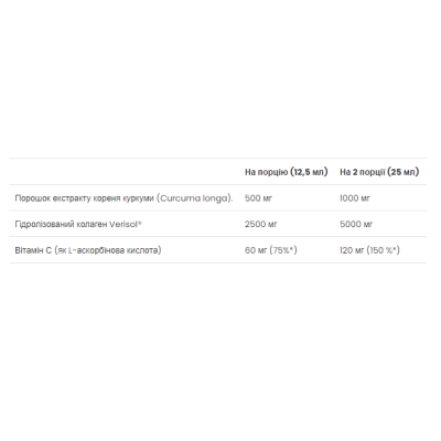 Curcumin Collagen - 500ml Apple (До 09.26) Curcumin Collagen - 500ml Apple (До 09.26)