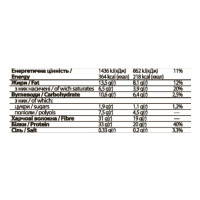 FitWin - 12х60g Pistachio Cream FitWin - 12х60g Pistachio Cream