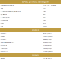 GoOn ENERGI Guarana - 24x50g Snickers GoOn ENERGI Guarana - 24x50g Snickers