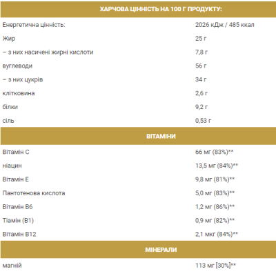 GoOn ENERGI Guarana - 24x50g Snickers GoOn ENERGI Guarana - 24x50g Snickers