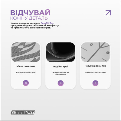 Килимок для йоги професійний EasyFit Pro каучук 5 мм Сірий Килимок для йоги професійний EasyFit Pro каучук 5 мм Сірий