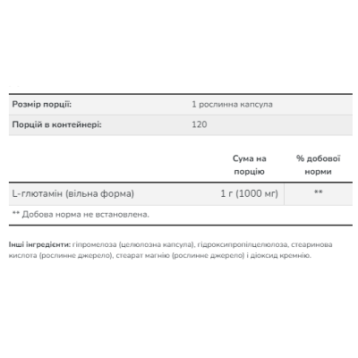 L-Glutamine 1000mg - 240 vcaps L-Glutamine 1000mg - 240 vcaps
