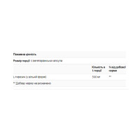 L-Tyrosine 500mg - 100 vcaps L-Tyrosine 500mg - 100 vcaps
