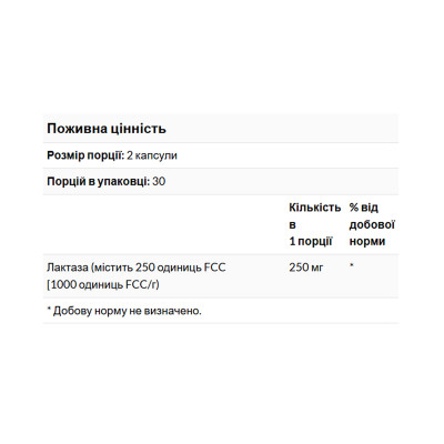 Lactase Enzyme 250mg - 60 softgels