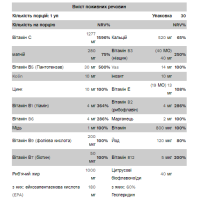Multi Complex - 30serv Multi Complex - 30serv