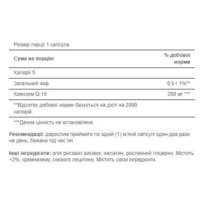 Q-SORB™ Co Q-10 200 mg - 60 Rapid Release Softgels Q-SORB™ Co Q-10 200 mg - 60 Rapid Release Softgels