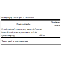 Sulforaphane from Broccoli Sprout Extract 400 mcg - 60veg caps (Пошкоджена банка)