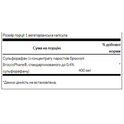 Sulforaphane from Broccoli Sprout Extract 400 mcg - 60veg caps (Пошкоджена банка)