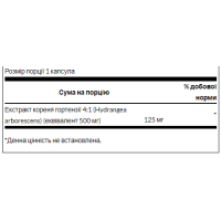 Benfotiamine 80mg - 120caps Benfotiamine 80mg - 120caps