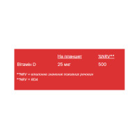 Vitamin D 1000IU - 20 tabs Strawberry Vitamin D 1000IU - 20 tabs Strawberry