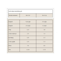 Impact Whey Protein - 2500g Banana Impact Whey Protein - 2500g Banana