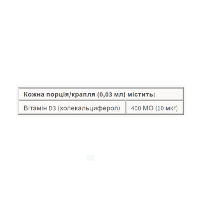 BigFriends Liquid Vitamin D3 400 IU - 15ml