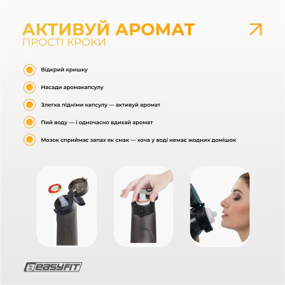 Капсула “Кавун” для пляшки EasyFit Air Up Капсула “Кавун” для пляшки EasyFit Air Up
