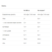Casein & Whey - 500g Vanilla (Пошкоджена упаковка) Casein & Whey - 500g Vanilla (Пошкоджена упаковка)
