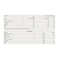 Collagold - 300g Mango Collagold - 300g Mango