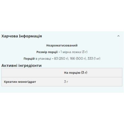 Creatine Monohydrate - 500g (Пошкоджена упаковка)