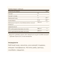 Double Strength Omega-3 700mg - 60 softgels (До 10.26) Double Strength Omega-3 700mg - 60 softgels (До 10.26)