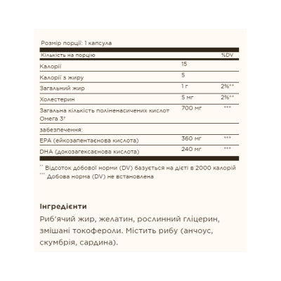Double Strength Omega-3 700mg - 60 softgels (До 10.26) Double Strength Omega-3 700mg - 60 softgels (До 10.26)