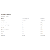 CARNI 60000mg - 1000ml Wild Strawberry Mint CARNI 60000mg - 1000ml Wild Strawberry Mint