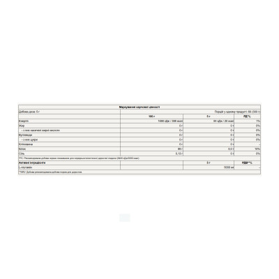 Glutamine - 300g Unflavored Glutamine - 300g Unflavored