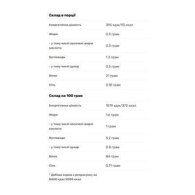 Iso Whey Zero - 2270g Banana