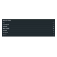 Lipobar Exclusive - 50g Pomogranate Lipobar Exclusive - 50g Pomogranate