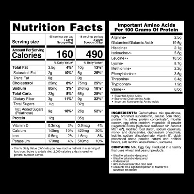 MacroPro - 2270g Milk Chocolate MacroPro - 2270g Milk Chocolate