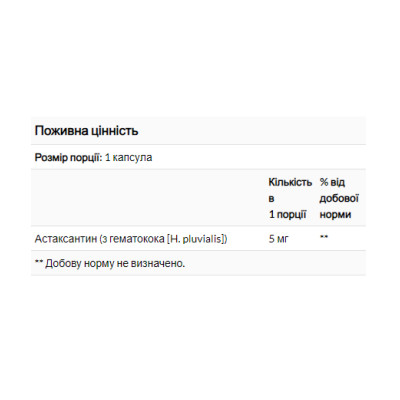 Natural Astaxanthin 5mg - 60 softgels Natural Astaxanthin 5mg - 60 softgels