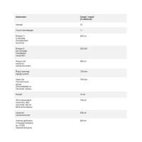 Policosanol Cholesterol Complex - 60 tabs Policosanol Cholesterol Complex - 60 tabs