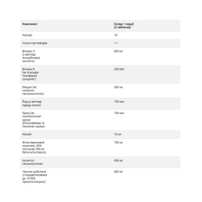 Policosanol Cholesterol Complex - 60 tabs Policosanol Cholesterol Complex - 60 tabs