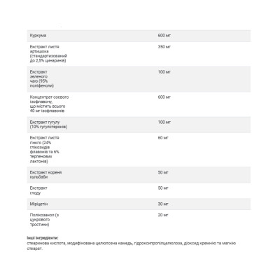 Policosanol Cholesterol Complex - 60 tabs Policosanol Cholesterol Complex - 60 tabs