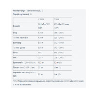 Sample Whey Pro - 30g Lemon Yoghurt Sample Whey Pro - 30g Lemon Yoghurt