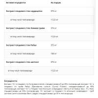 Shroomvit - 45g Shroomvit - 45g