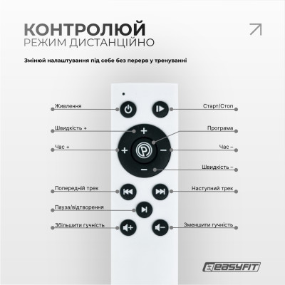 Віброплатформа EasyFit VibroStep Base Віброплатформа EasyFit VibroStep Base